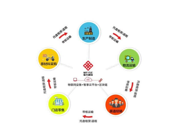内江成品化粪池生产厂家电话